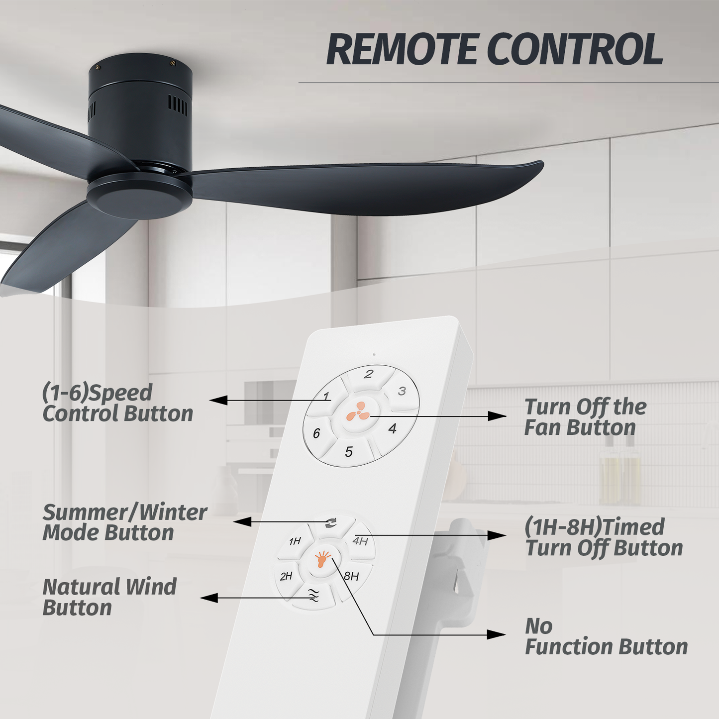 52" Modern Matte Black Flush Mount 6 Speed Ceiling Fan no Light with Remote