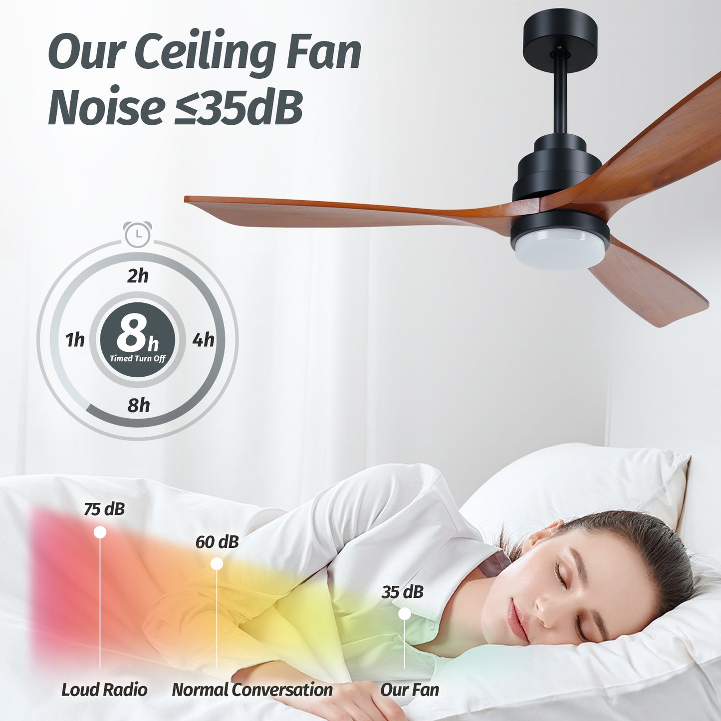 52" Farmhouse Brown Walnut Wood Ceiling Fan with Lights and Remote Control