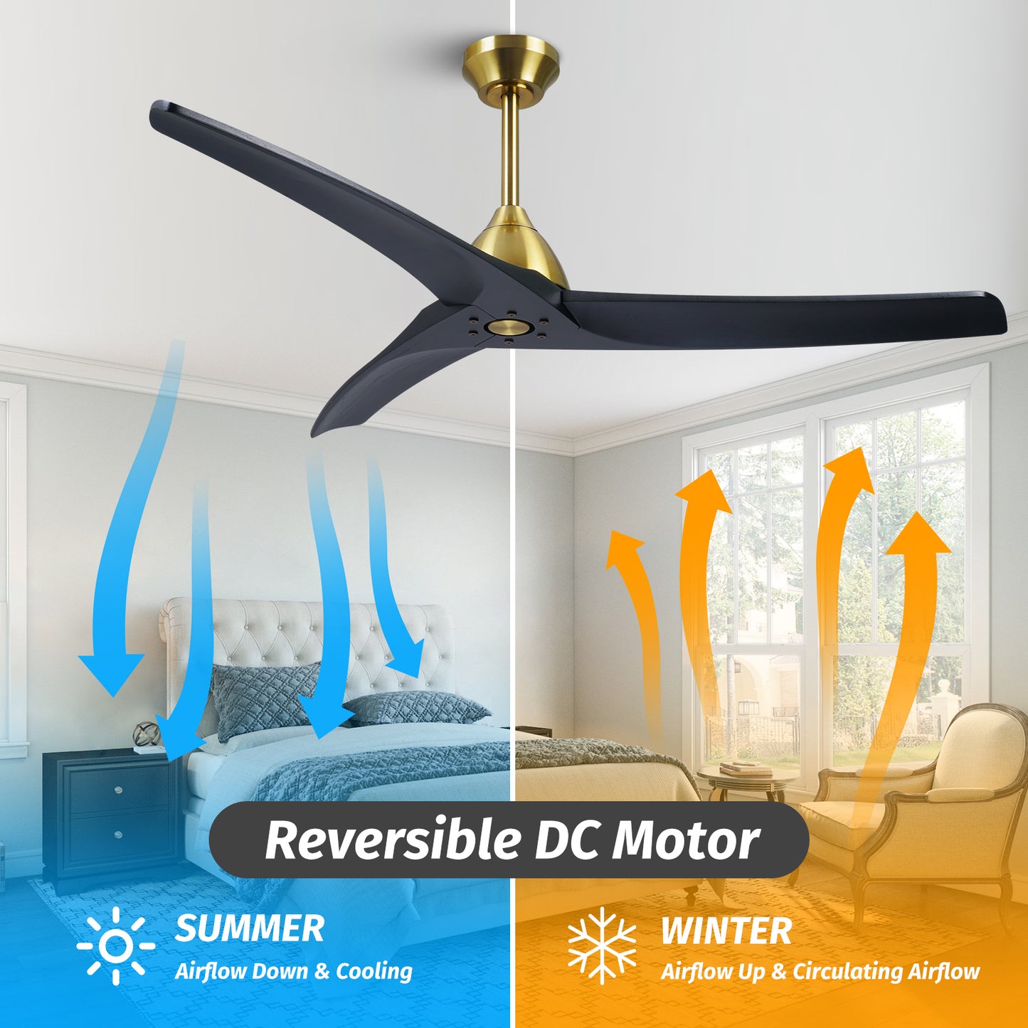 54" Minimalist Black and Brass Ceiling Fan No Light with Reversible DC Motor