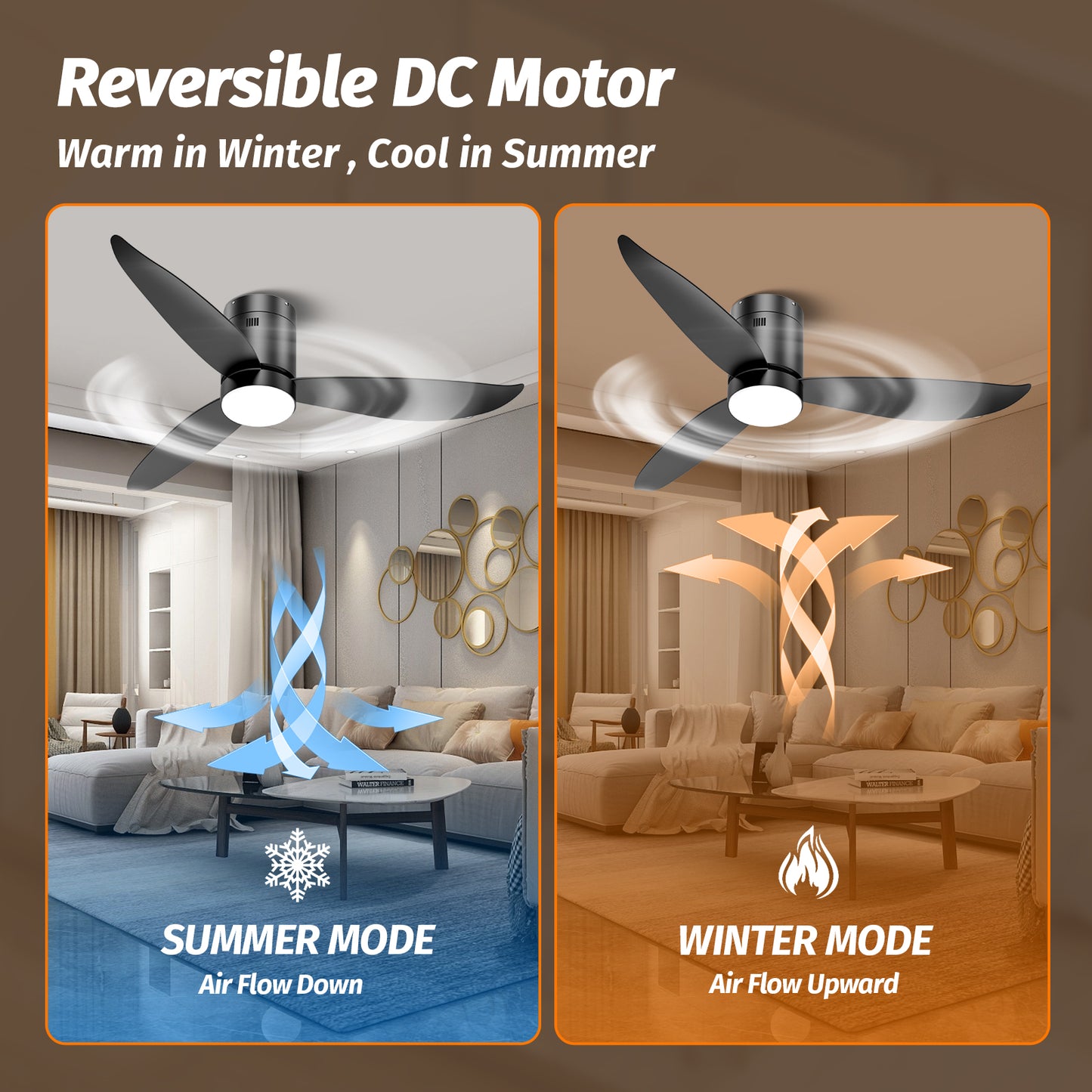 52" Flush Mount Modern Black Led Ceiling Fan with Remote for Indoor Outdoor