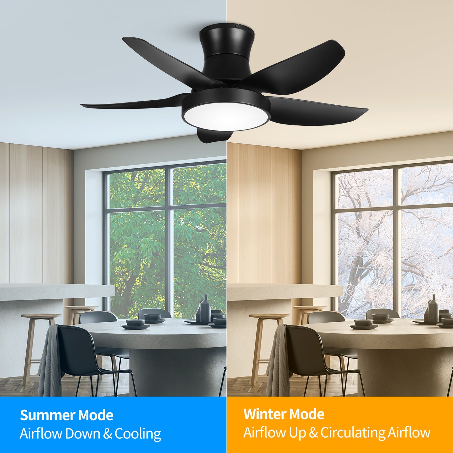 42" Modern Flush Mount Black Ceiling Fan with 3 Color lights and Remote