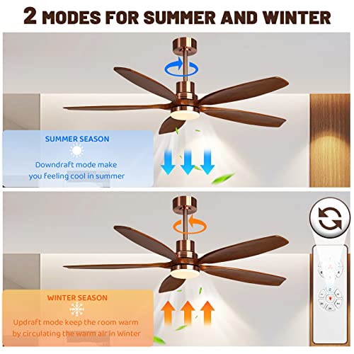 60" Modern Brown Walnut Red Brass Ceiling Fan with Light and Remote