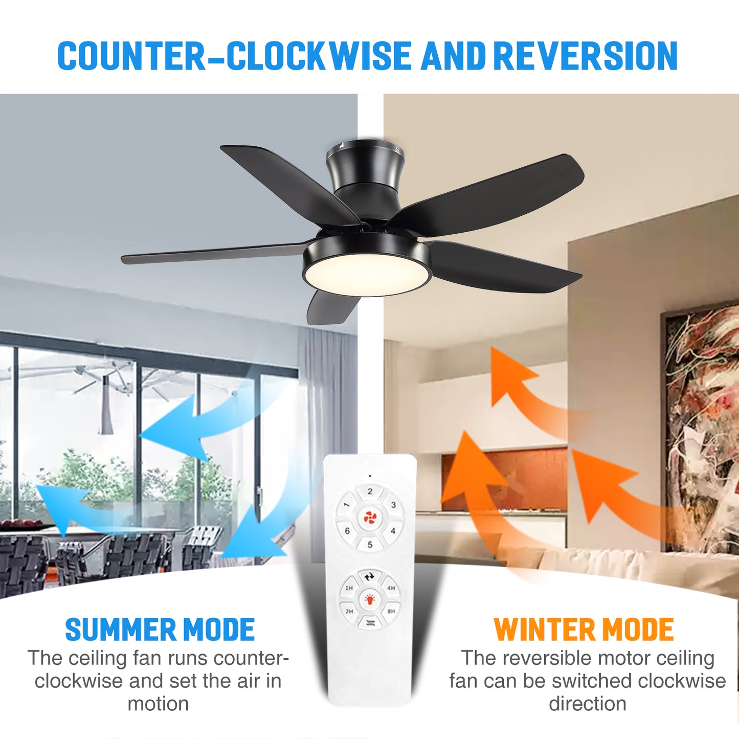 42" Modern Flush Mount Black Ceiling Fan with lights and Remote for Bedroom,Kitchen,Porch